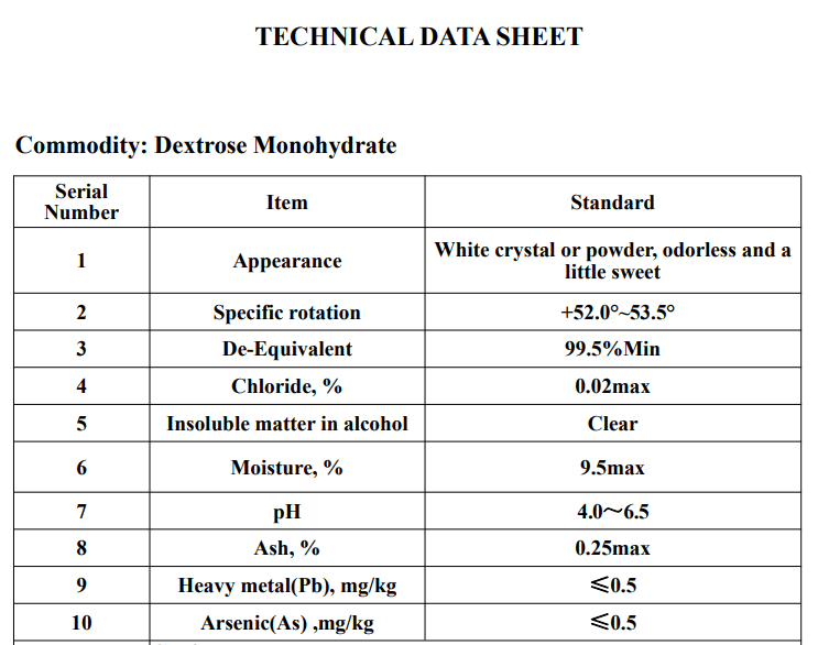 Technical Data Sheet